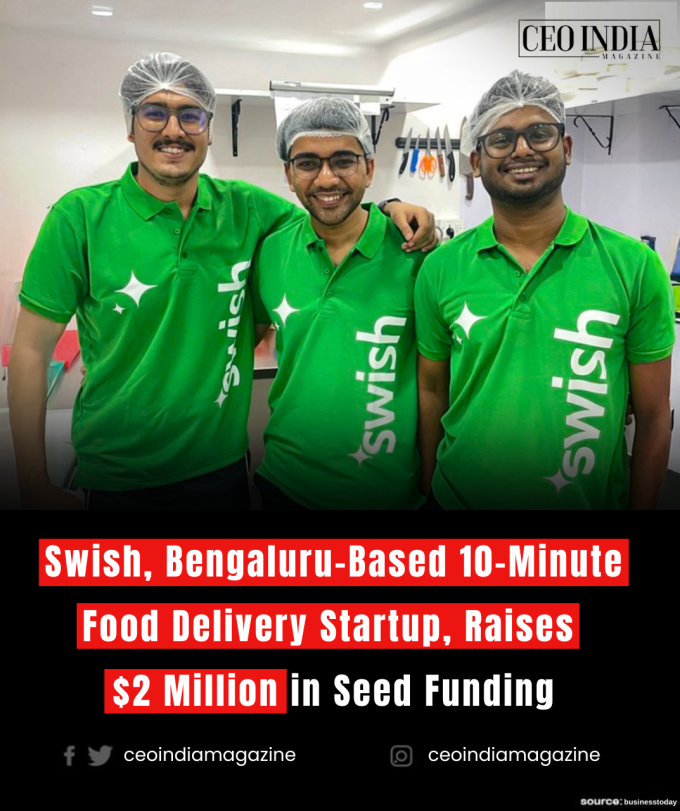 Swish, Bengaluru-Based 10-Minute Food Delivery Startup, Raises $2 Million in Seed Funding