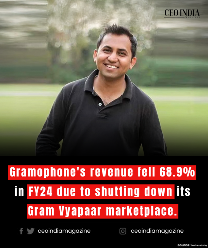 Gramophone's revenue fell 68.9% in FY24 due to shutting down its Gram Vyapaar marketplace.