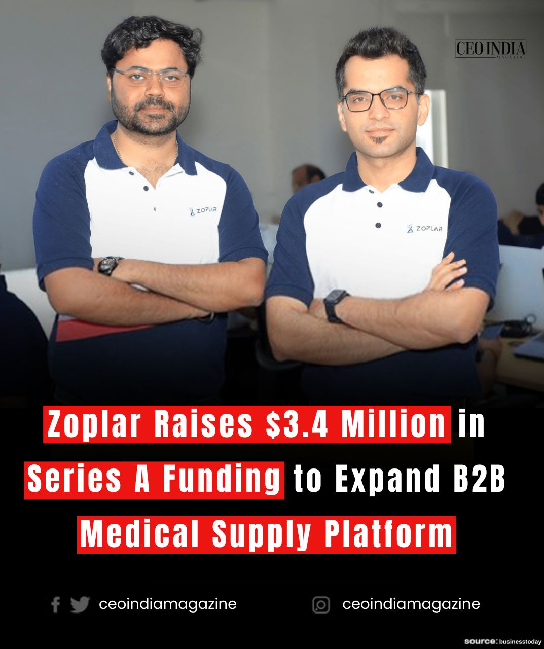 Zoplar Raises $3.4 Million in Series A Funding to Expand B2B Medical Supply Platform