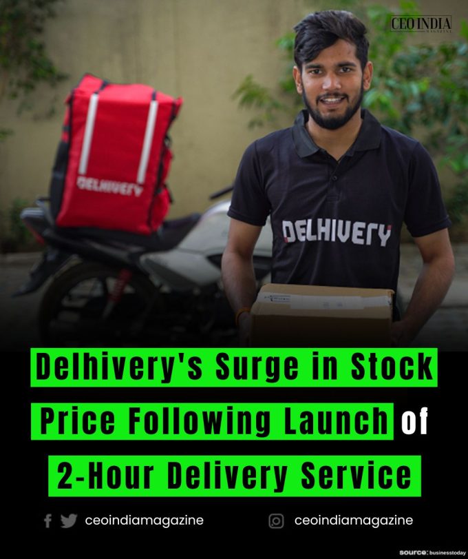 Delhivery's Surge in Stock Price Following Launch of 2-Hour Delivery Service
