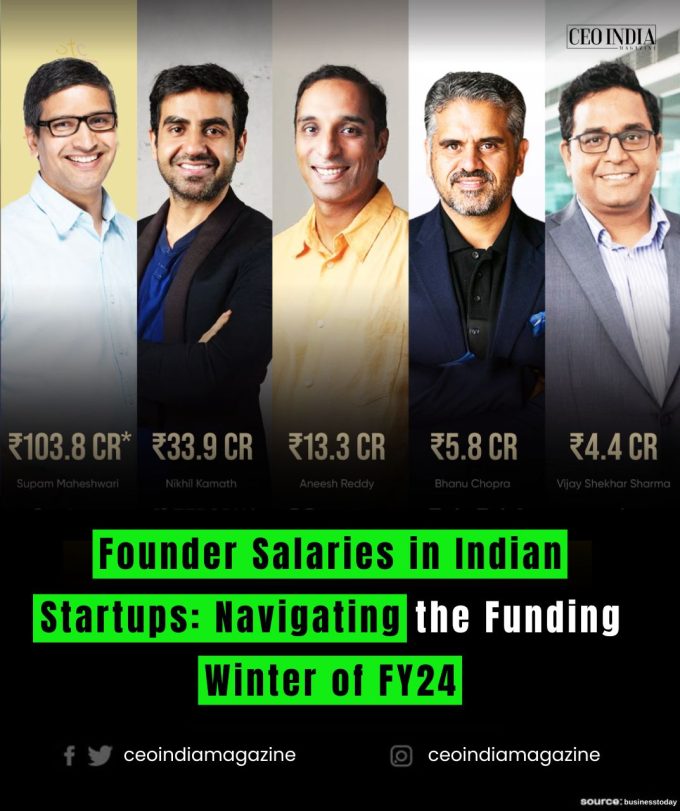 Founder Salaries in Indian Startups: Navigating the Funding Winter of FY24