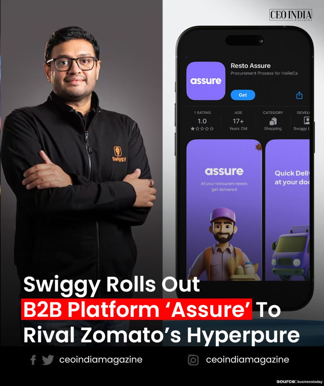 Swiggy Launches ‘Assure’ B2B Platform to Deliver Kitchen Supplies to Restaurants, Competing with Zomato’s Hyperpure