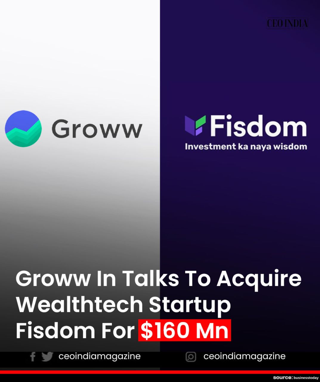 Groww in Talks to Acquire WealthTech Startup Fisdom to Expand into Wealth Management