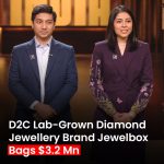 Jewelbox Raises $3.2 Mn in Pre-Series A Round to Expand Lab-Grown Diamond Jewellery Retail Across India