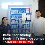 Daalchini Reduces Losses and Sees Significant Revenue Growth in FY24