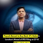 Peyush Bansal to Buy Back 2% Stake in Lenskart Ahead of IPO Filing at $7–8 Billion Valuation