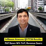 Infibeam Avenues Q1 FY26 Results: PAT Down 16% YoY, Revenue Soars 72% to INR 1,280 Cr