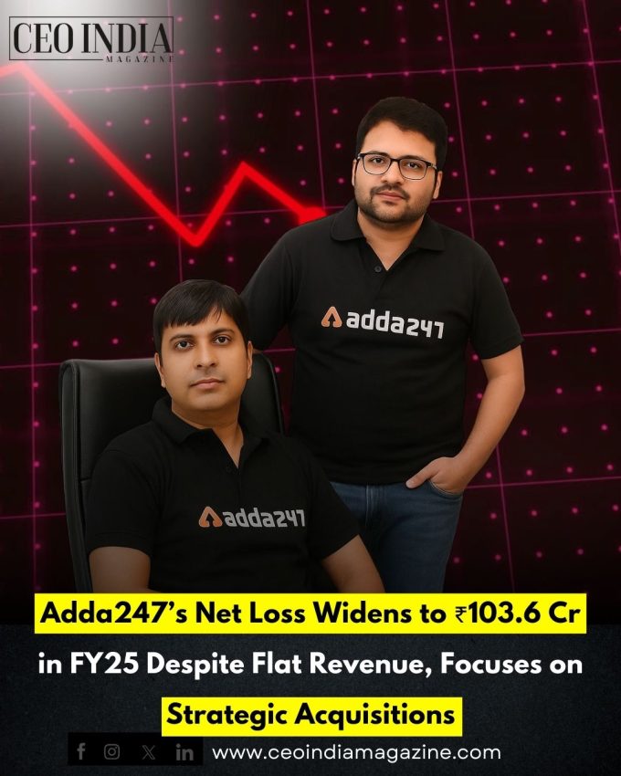 Adda247’s Net Loss Widens to ₹103.6 Cr in FY25 Despite Flat Revenue, Focuses on Strategic Acquisitions