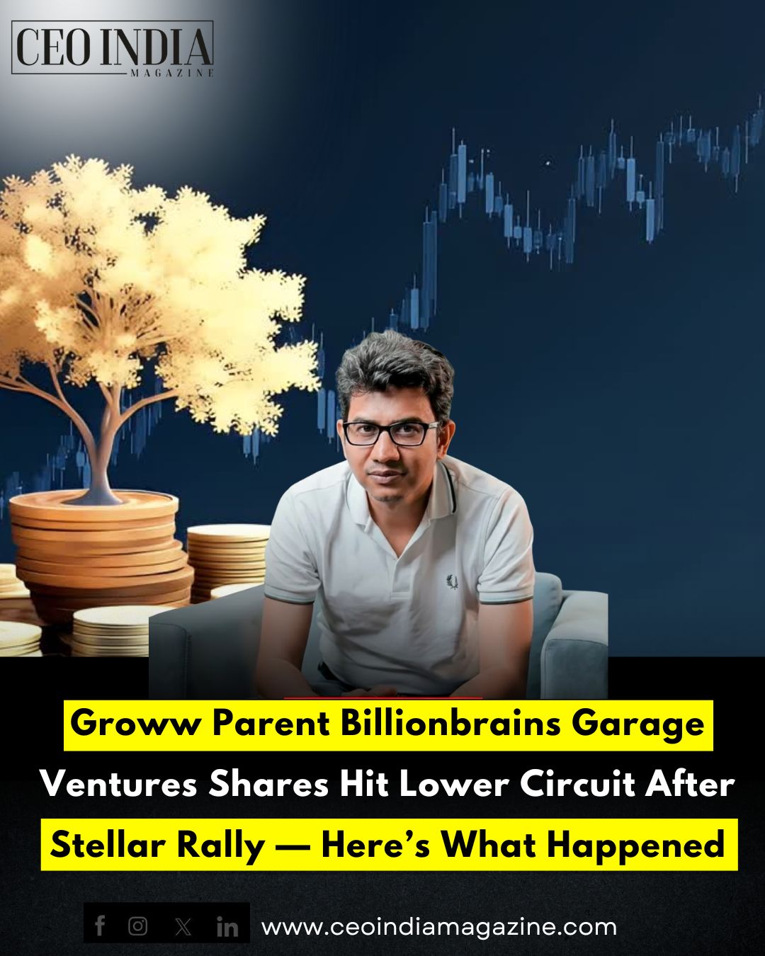 Groww Parent Billionbrains Garage Ventures Shares Hit Lower Circuit After Stellar Rally — Here’s What Happened