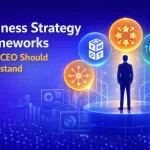 Business Strategy Frameworks Every CEO Should Understand